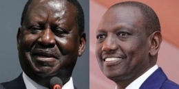 Why Raila Odinga rejected to attend Ruto’s inauguration